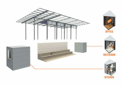 Day Labor Station Pavilion Rendering