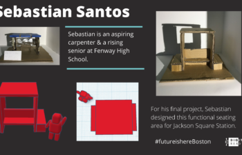 Featured Image - Sebastian Santos