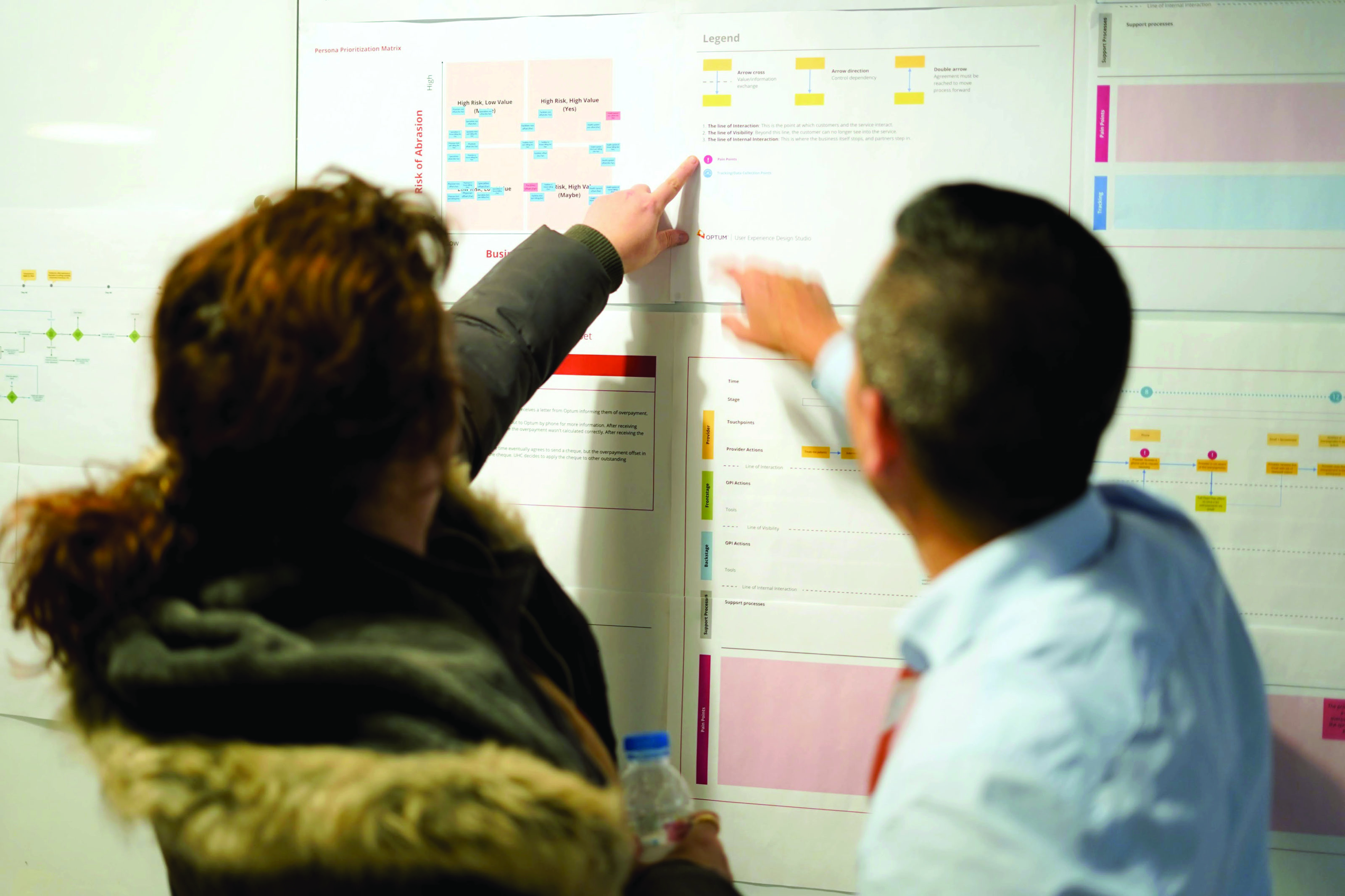 People talking in front of wall of printed flows and notes